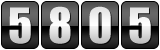 website hit counters